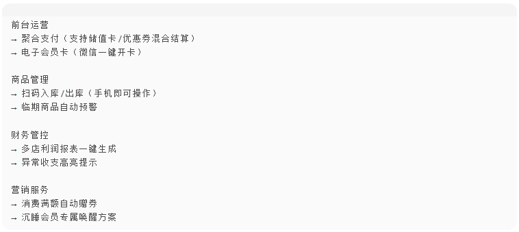 连锁店管理系统后台界面