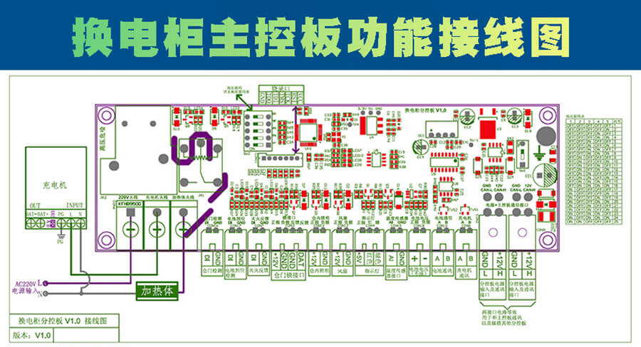 电动车换电智能控制